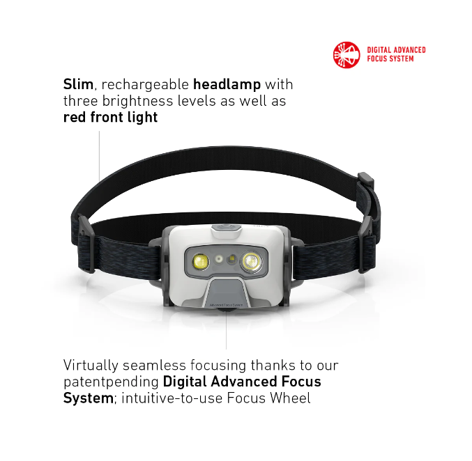 Ledlenser HF6R CORE Rechargeable Headlamp (Black)