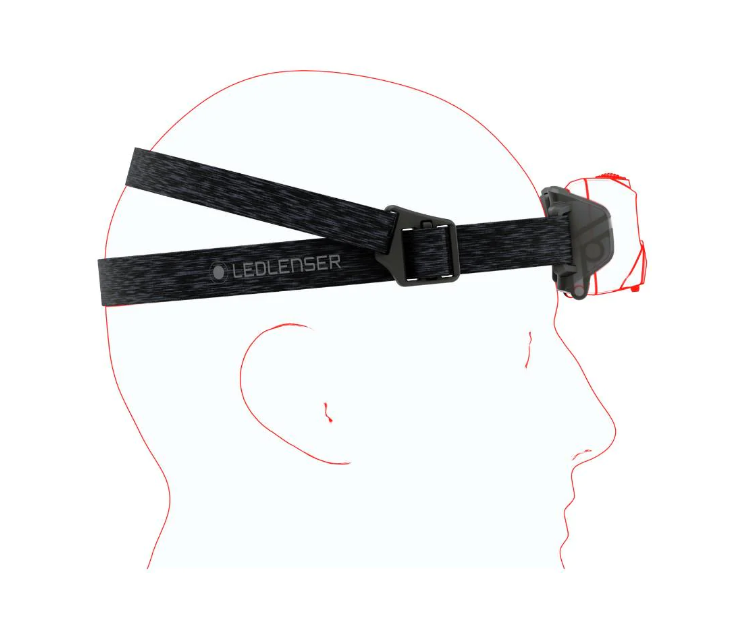 Ledlenser HF6R CORE Rechargeable Headlamp (Black)