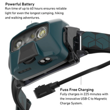 Load image into Gallery viewer, Ledlenser HF6R Core Rechargeable Headlamp (Teal)
