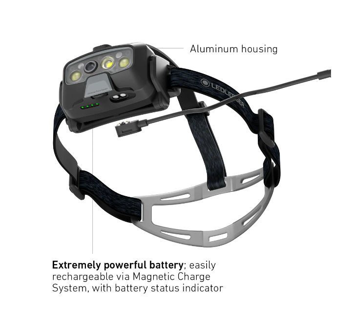 Ledlenser HF8R CORE Rechargeable Headlamp (Black)