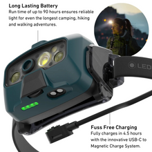 Load image into Gallery viewer, Ledlenser HF8R CORE Rechargeable Headlamp (Teal)
