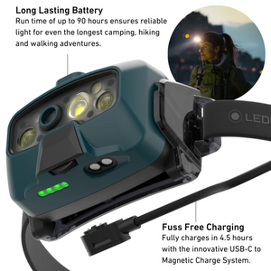 Ledlenser HF8R CORE Rechargeable Headlamp (Teal)