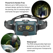 Load image into Gallery viewer, Ledlenser HF8R CORE Rechargeable Headlamp (Teal)
