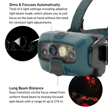 Load image into Gallery viewer, Ledlenser HF8R CORE Rechargeable Headlamp (Teal)
