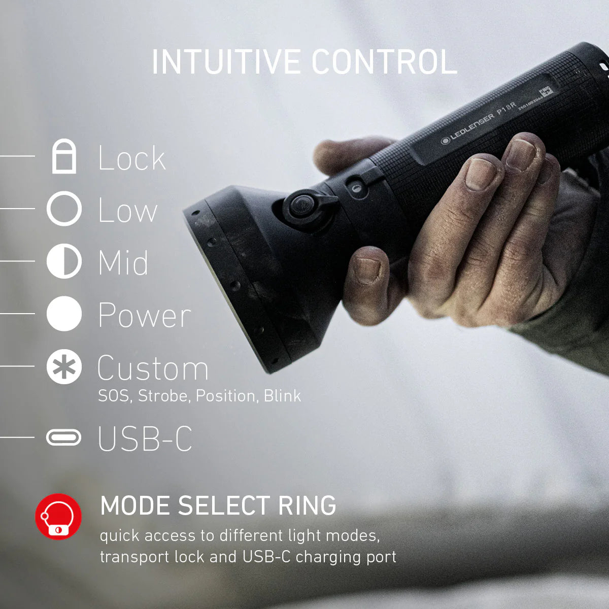 Ledlenser P18R Core Rechargeable Torch