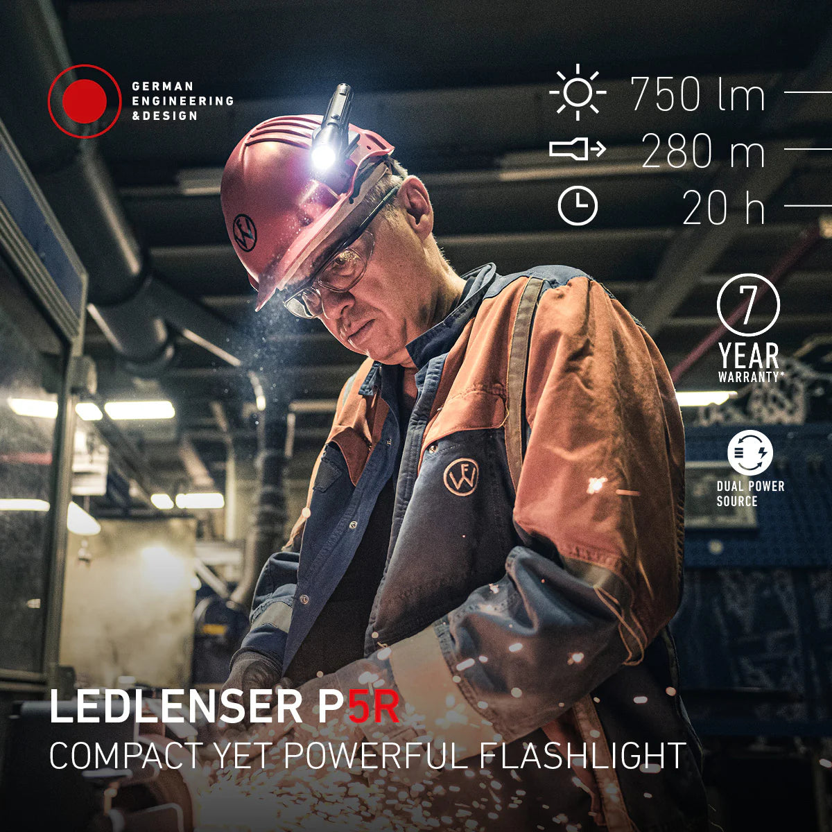 Ledlenser P5R Core Rechargeable Torch