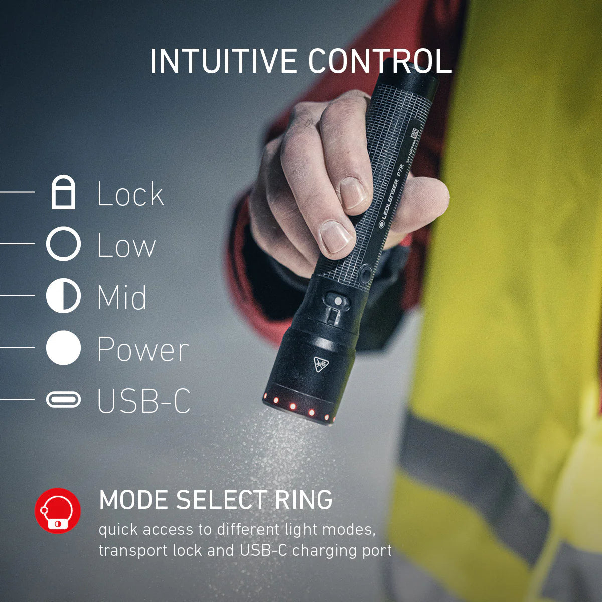 Ledlenser P7R Core Rechargeable Torch