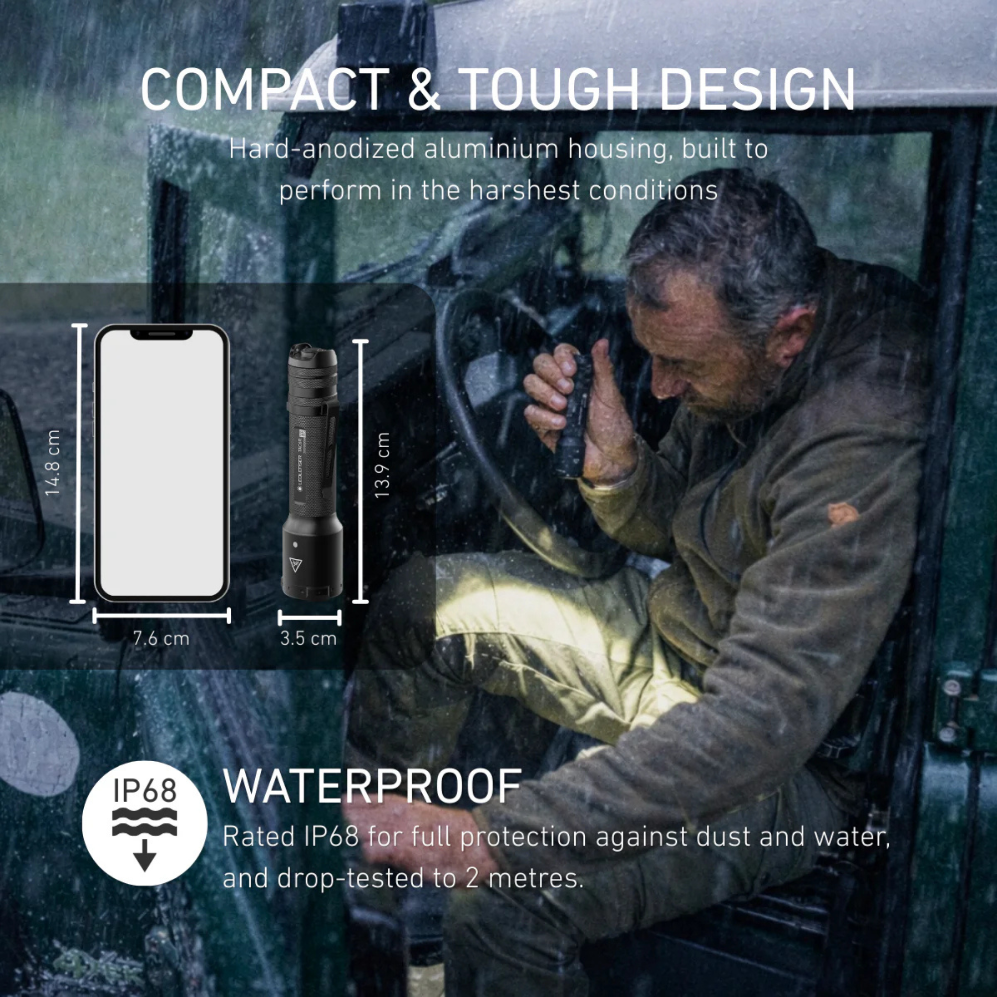 Ledlenser Tactical TAC6R Rechargeable Torch