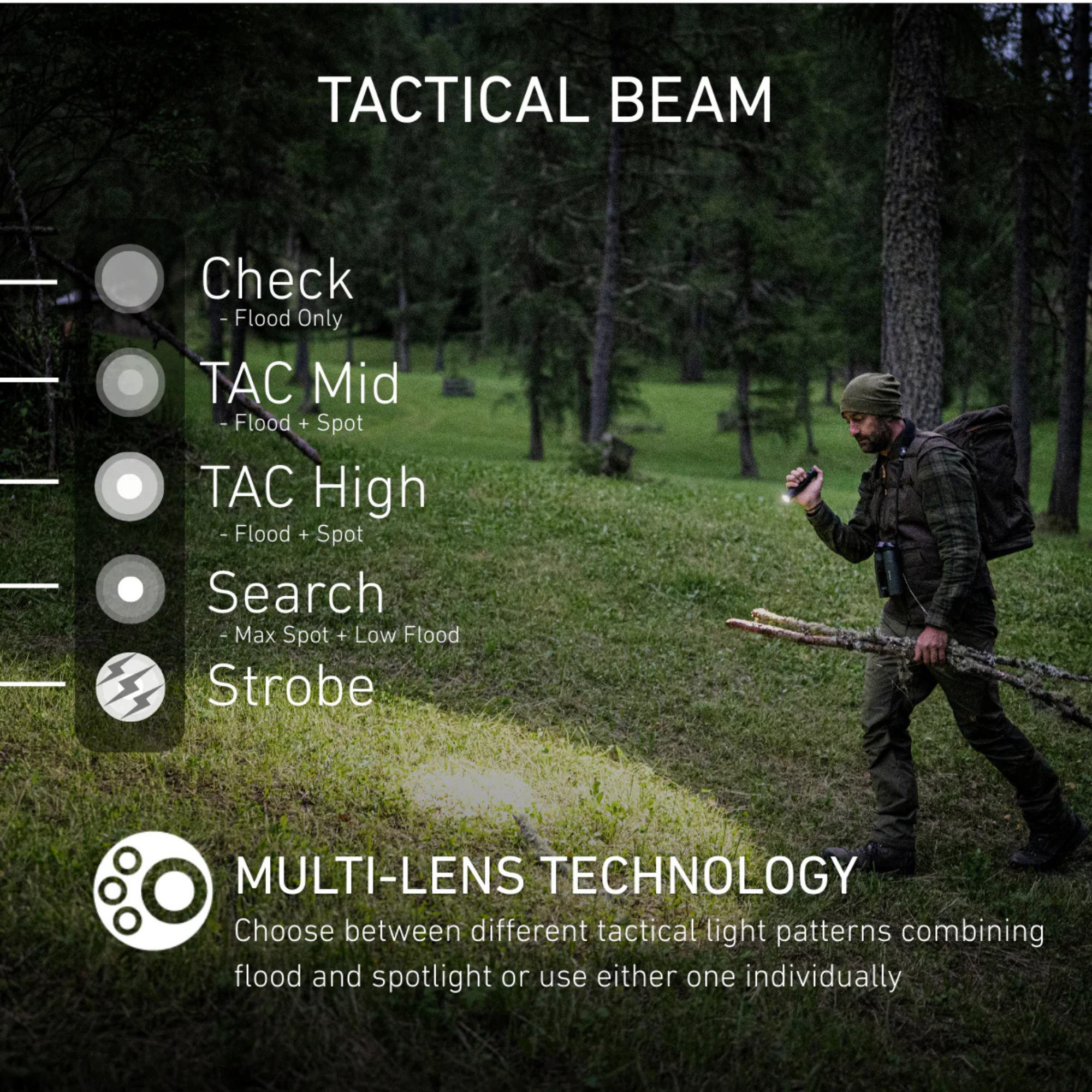 Ledlenser Tactical TAC6R Rechargeable Torch