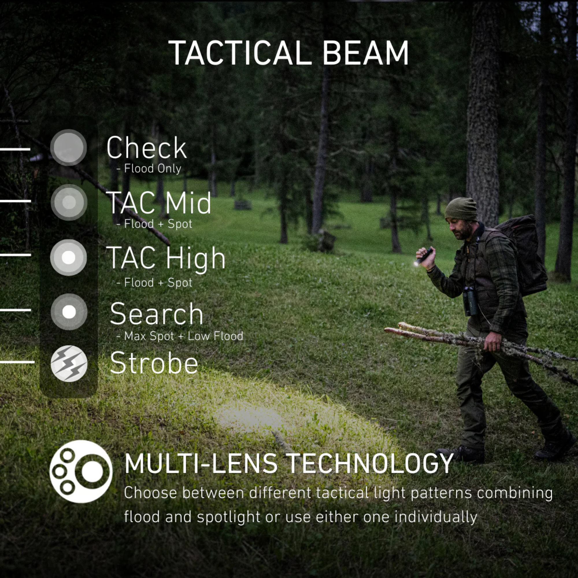 Ledlenser Tactical TAC7R Rechargeable Torch