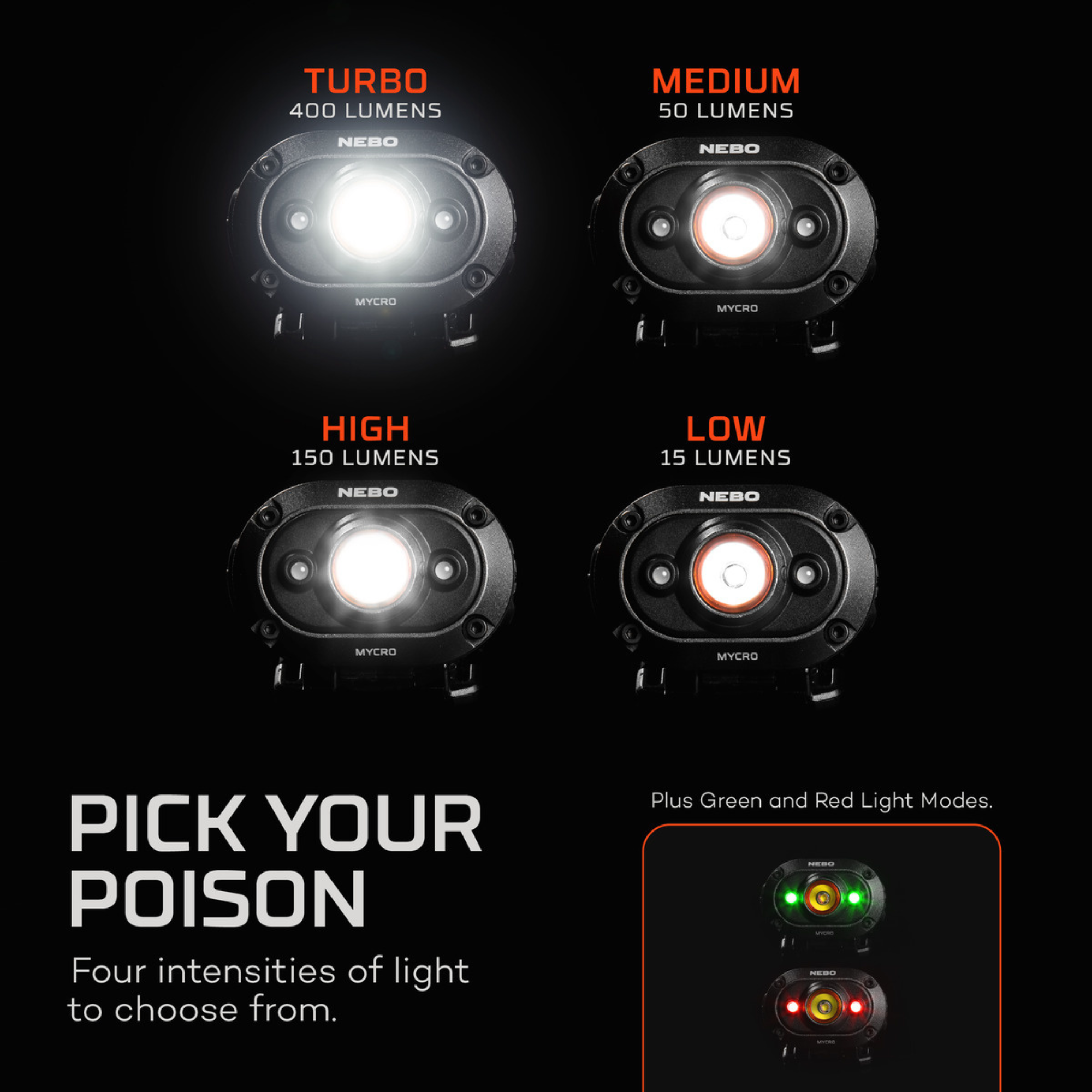 Nebo MYCRO 400 Lumen Rechargeable Headlamp/Cap Light