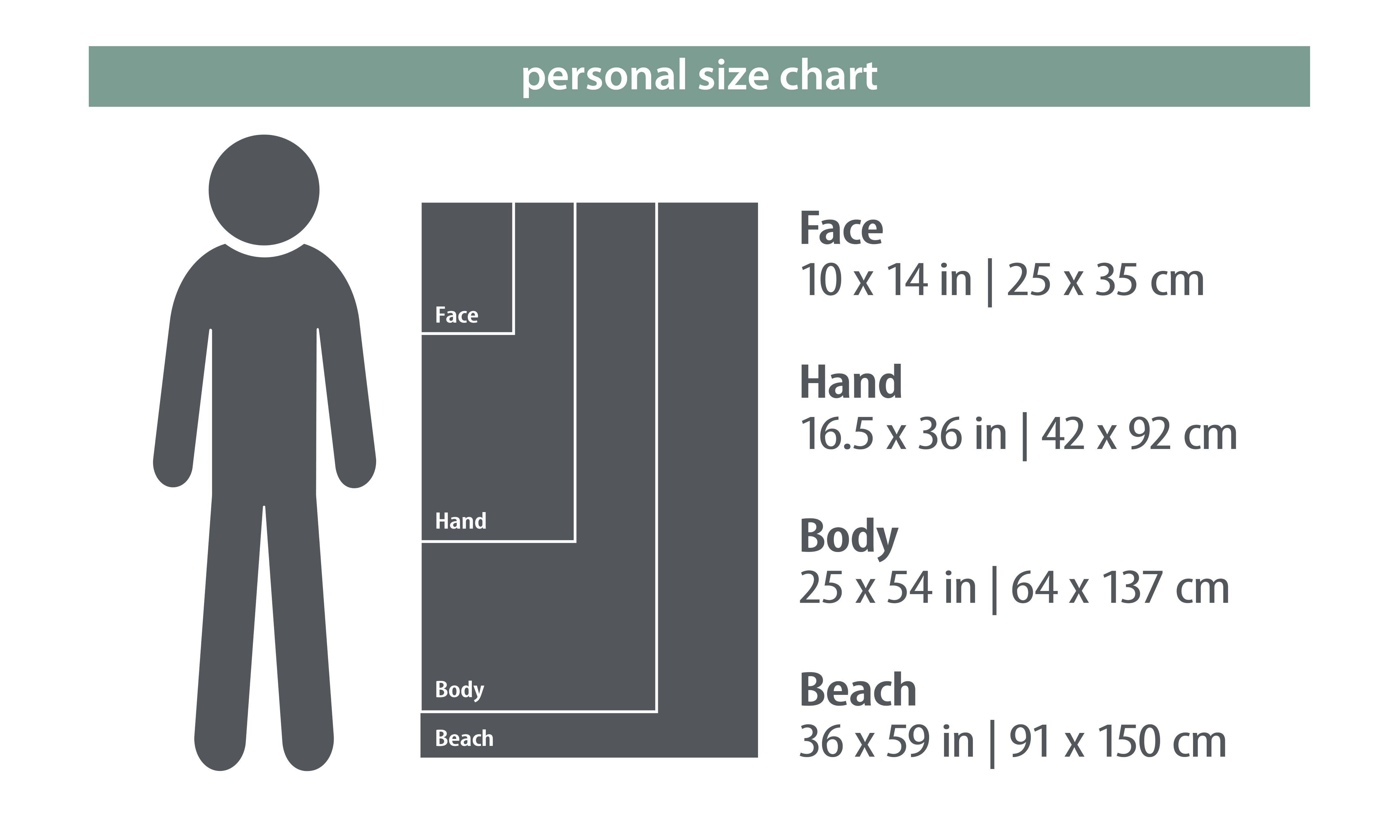 PackTowl Personal Body Towel (Sage)