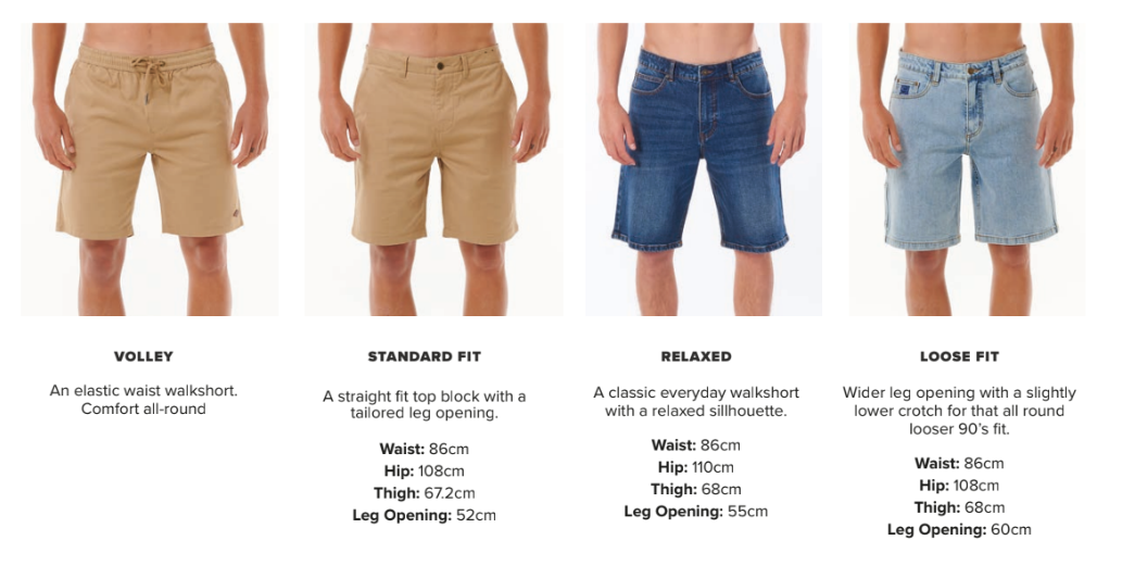 Rip Curl Men's Jackson 20in Boardwalk Shorts (Aloe)
