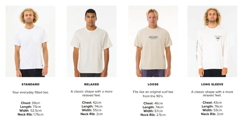 Rip Curl Men's Staple Short Sleeve Tee (Aloe)