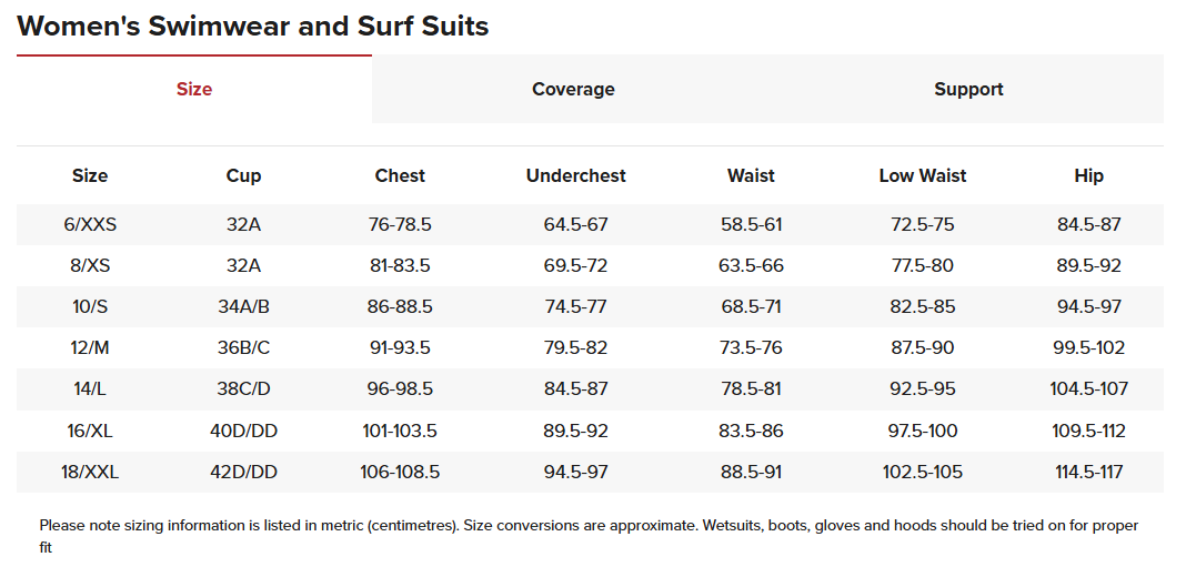 Rip Curl Women's Classic Surf Long Sleeve Surf Suit (Black)