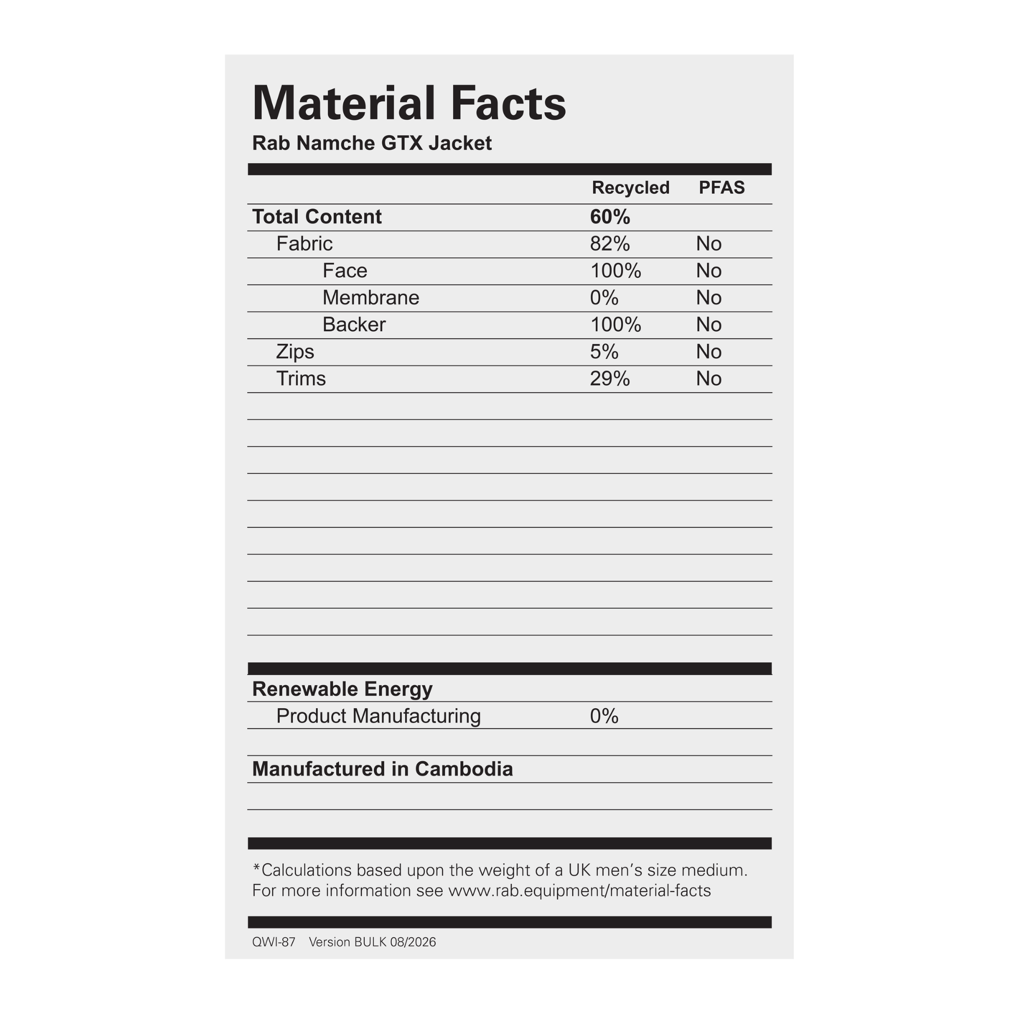 Rab Men's Namche 3L Gore-Tex Waterproof Jacket Army ARM QWI-87