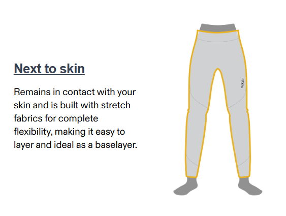Rab Women's Modulus Thermic Stretch Pro Fleece Tights (Black)