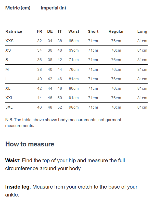 Rab Women's Modulus Thermic Stretch Pro Fleece Tights (Black)