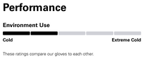 Load image into Gallery viewer, Rab Women&#39;s Power Stretch Contact Gloves (Black)
