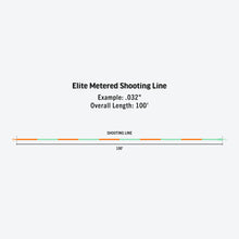 Load image into Gallery viewer, Rio Elite Metered Connectcore Shooting Fly Line (0.042in/Floating/30m)(Orange/Yellow)
