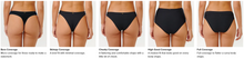 Load image into Gallery viewer, Rip Curl Women&#39;s Cala Vadella UPF50 Long Sleeve Surf/Swim Suit (Multico)
