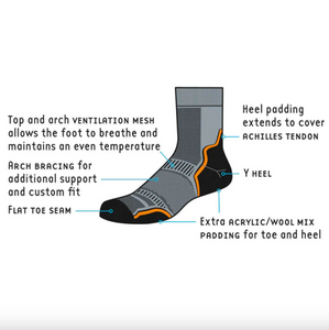 1000 Mile Women's Trail Merino Blend Single Layer Socks - 2 Pair Pack (Grey)