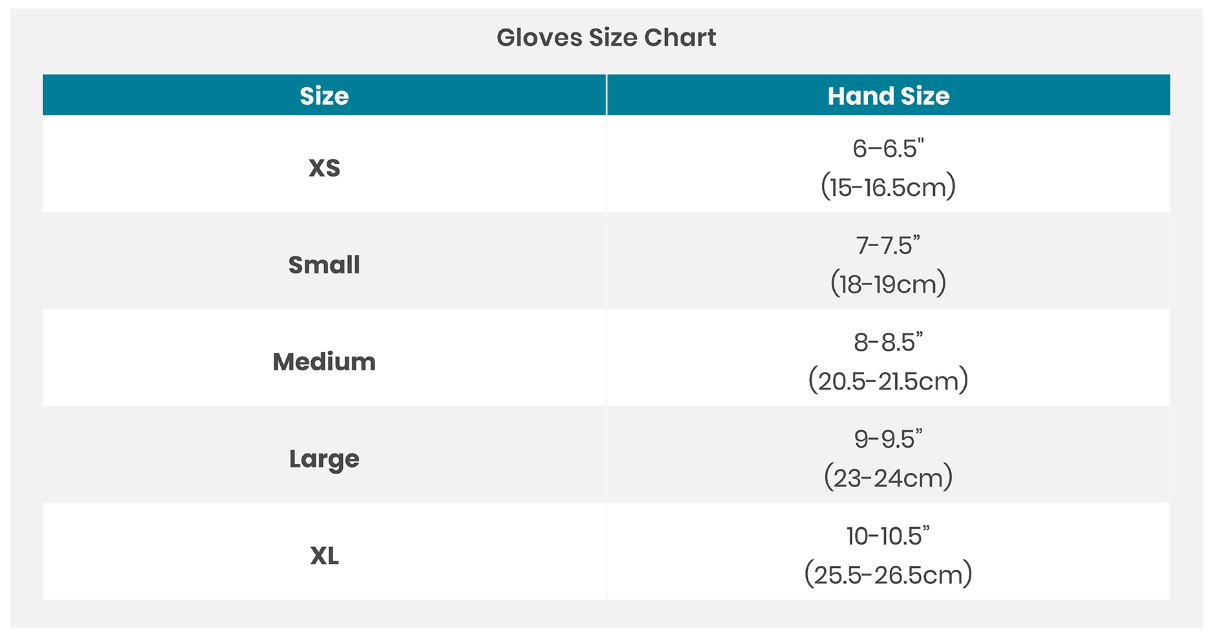 Smartwool Unisex Thermal Merino Gloves (Charcoal Heather)