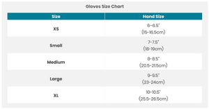 Smartwool Unisex Thermal Merino Gloves (Charcoal Heather)