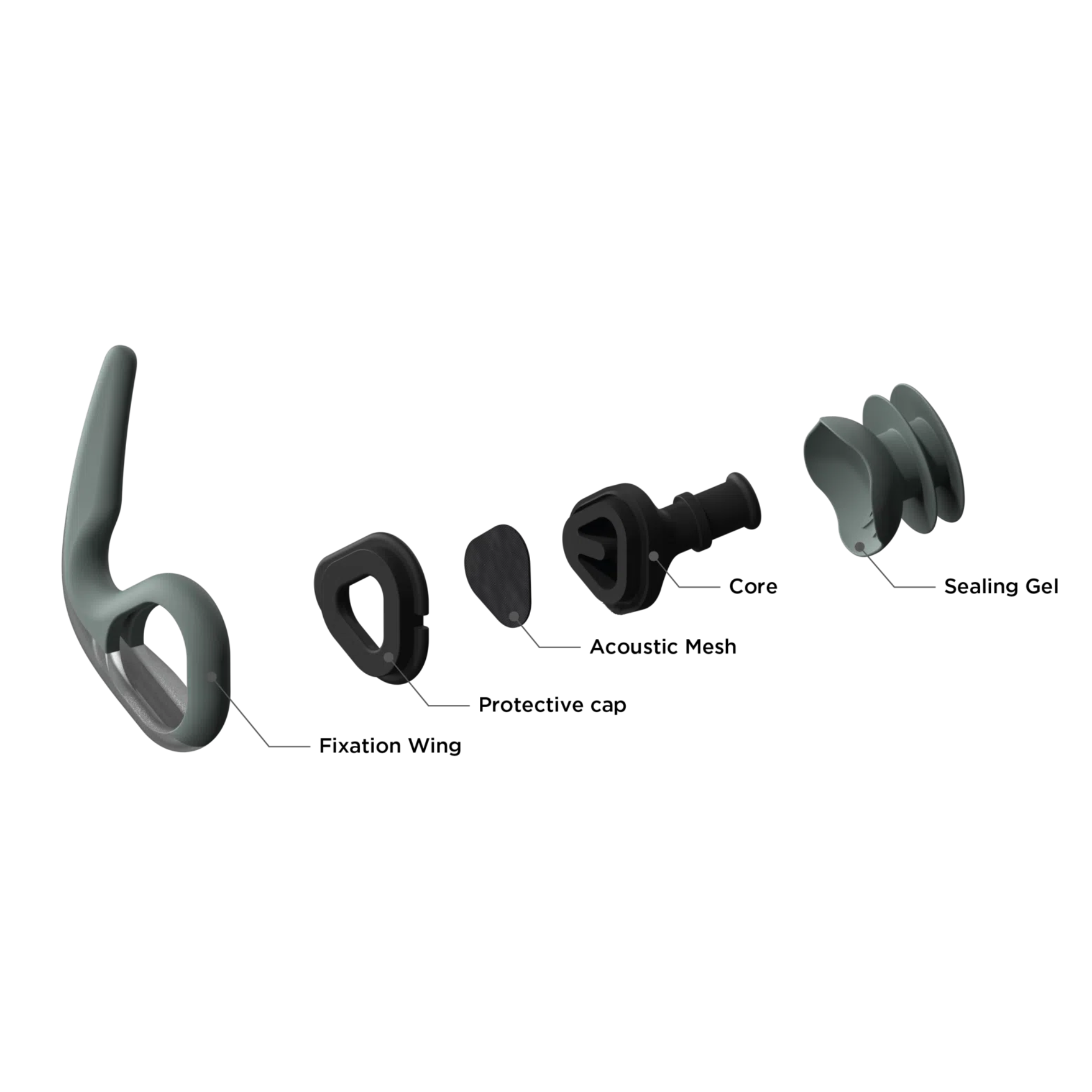 SurfEars Adult 4.0 Swim Watersports Earplugs (Black/Sage)