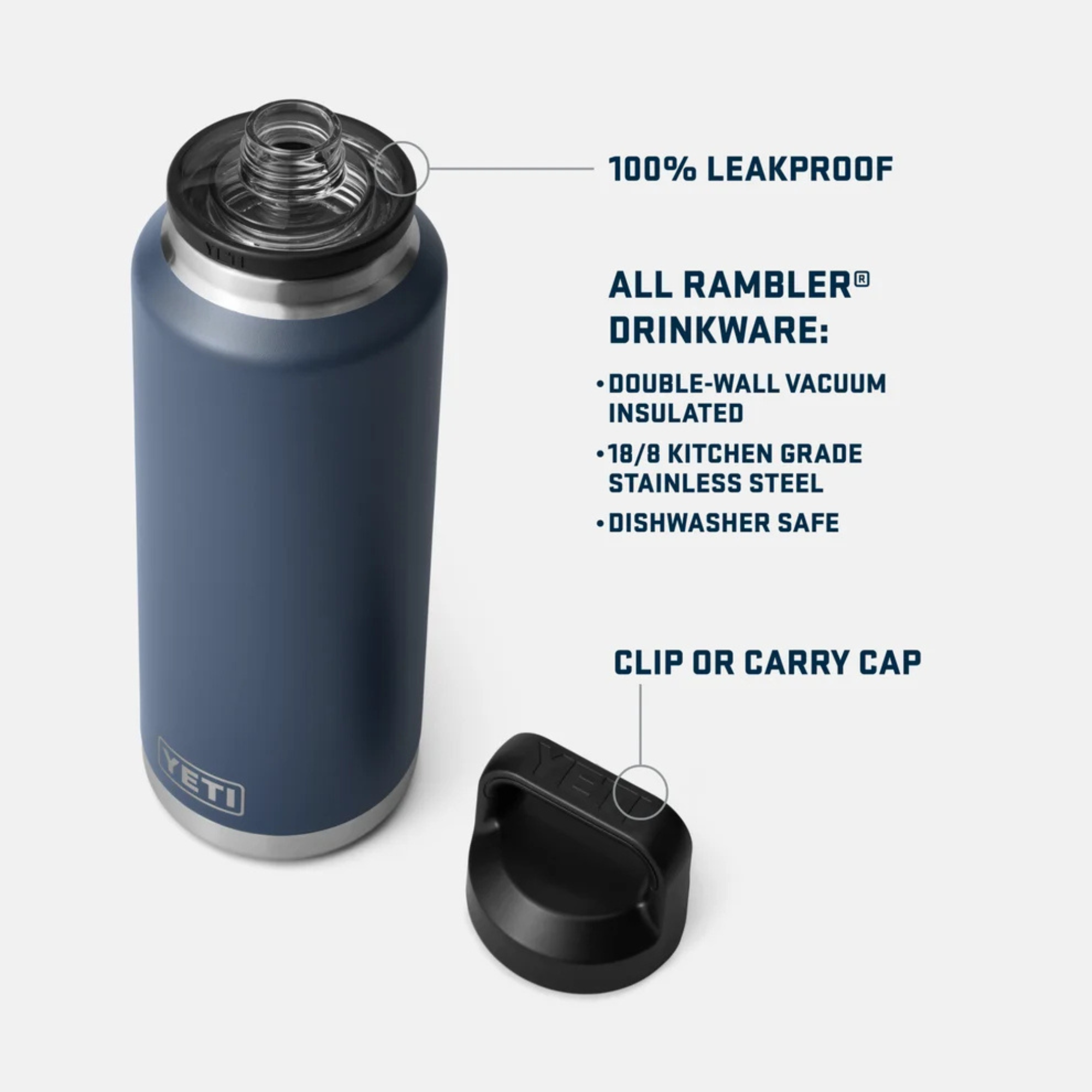Yeti Rambler 46oz 1.4L Bottle Chug Cap Features