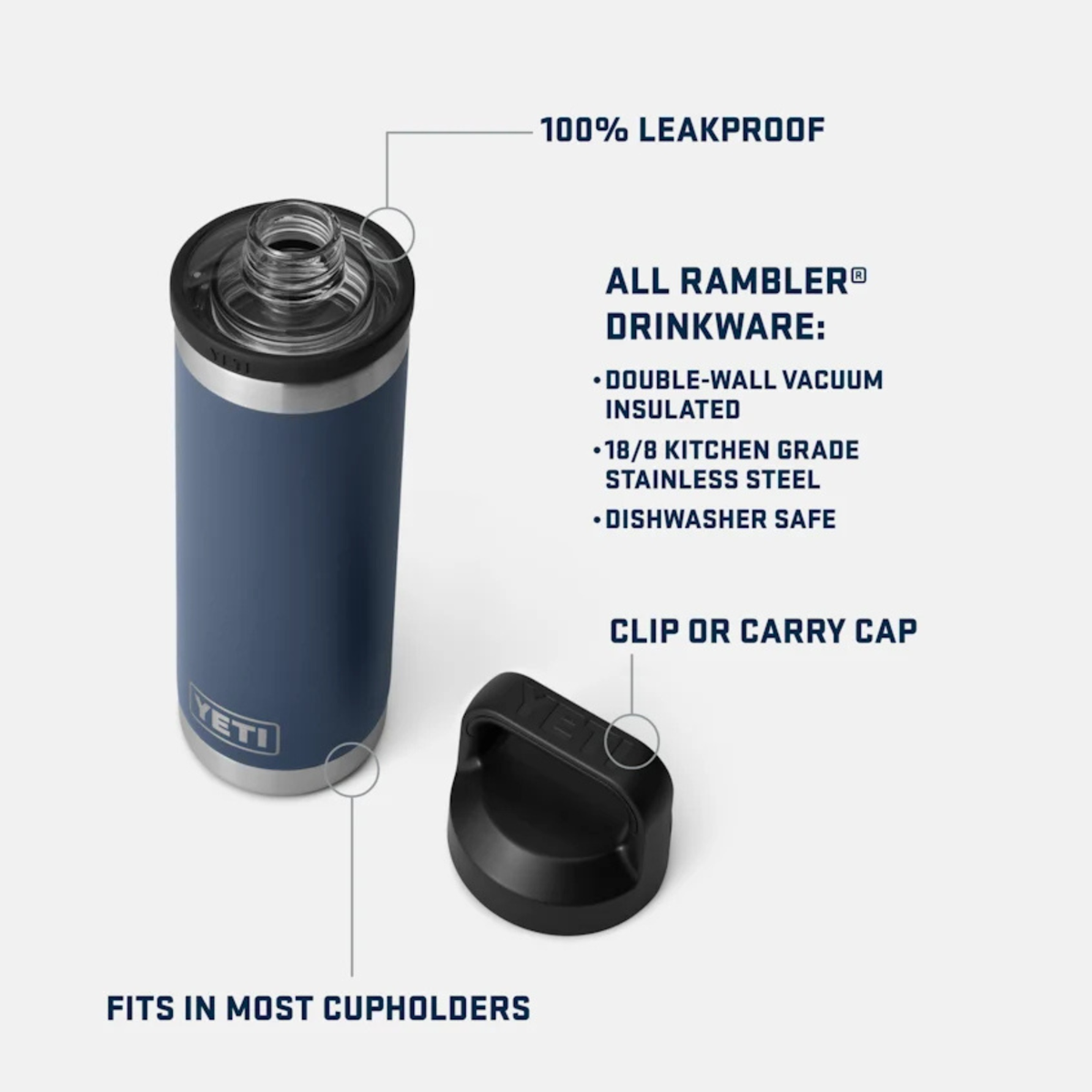 Yeti Rambler Insulated Bottle with Chug Cap 18oz Features