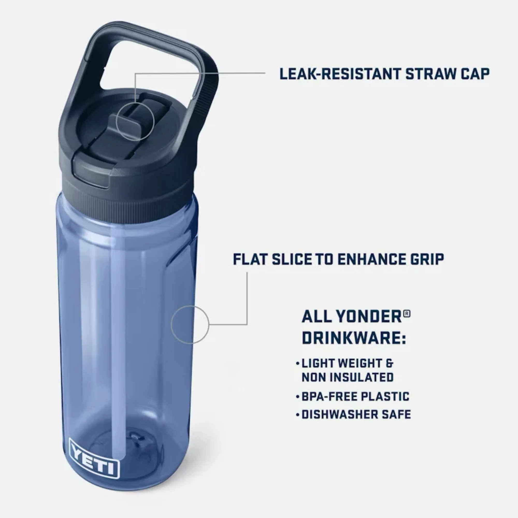 Yeti Yonder Tether Water Bottle with Colour Matched Straw Lid 25oz 750ml Yeti-YonderBottleStraw-25oz Features