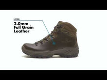 Load and play video in Gallery viewer, Scarpa Women&#39;s Terra Gore-Tex Hillwalking Boots (Brown)
