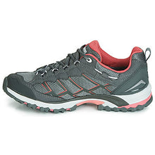 Load image into Gallery viewer, Meindl Women&#39;s Caribe Gore-Tex Trail Shoes (Anthracite)
