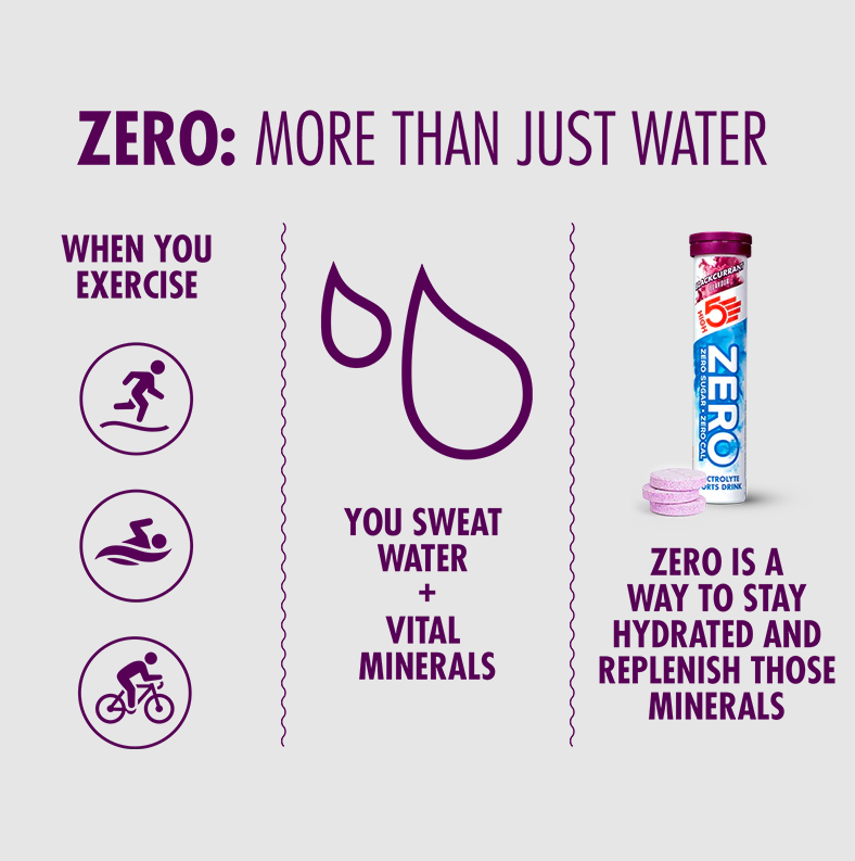 High 5 Zero Electrolyte Drink 20 Tablet Tube (Blackcurrant)