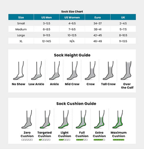 Smartwool Men's Run Targeted Cushion Merino Blend Ankle Socks (Graphite)