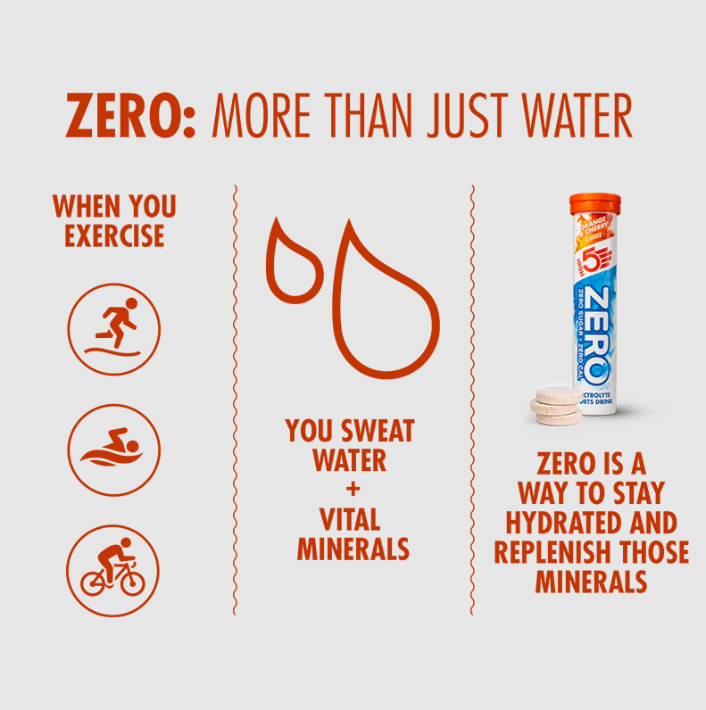High 5 Zero Electrolyte Drink 20 Tablet Tube  (Cherry & Orange)