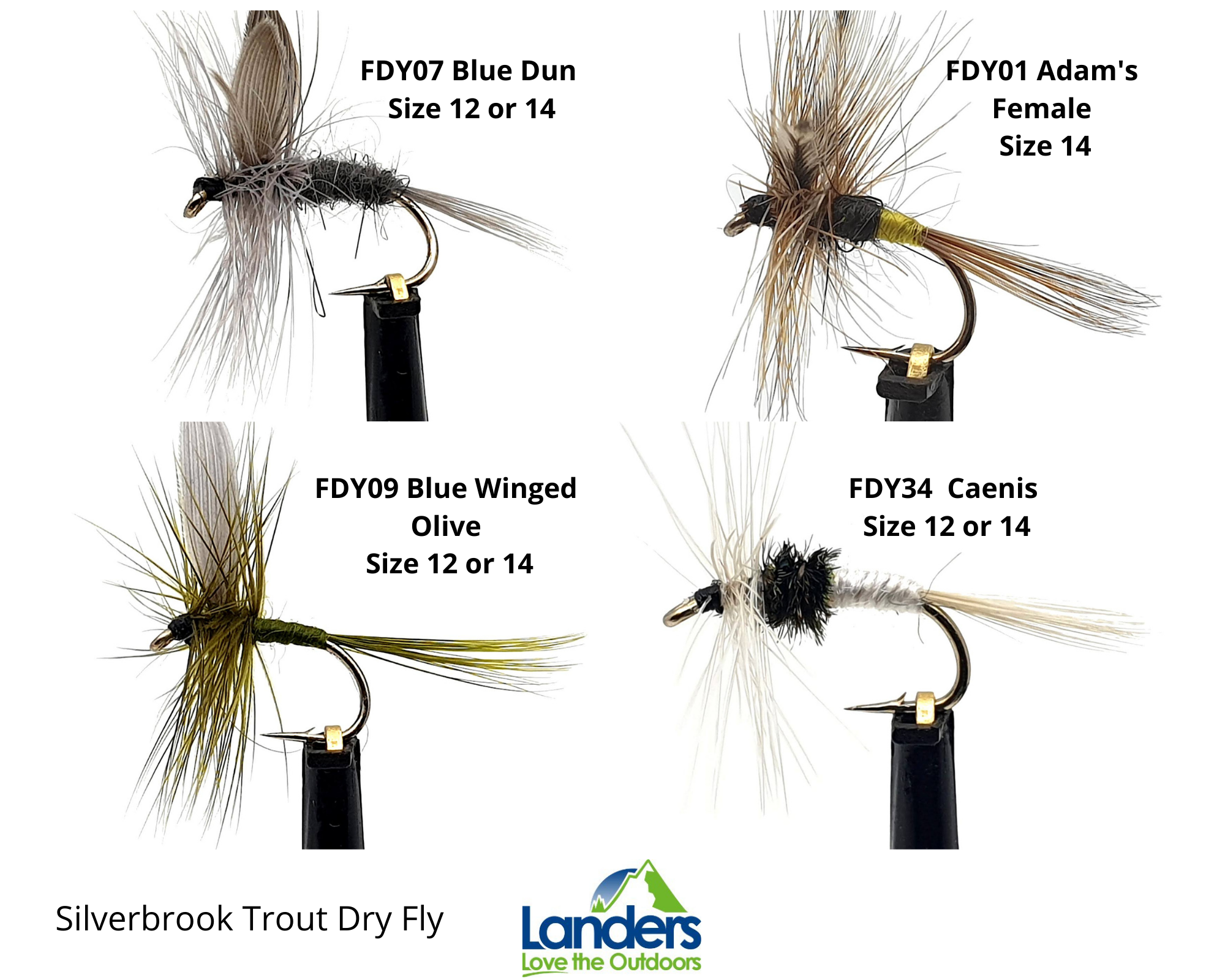 Gink Dry Fly Dressing