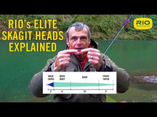 Load and play video in Gallery viewer, Rio Elite Skagit Max Launch Mid-Length Shooting Head Fly Line (550g/Floating/23ft)(Aqua/Blue)
